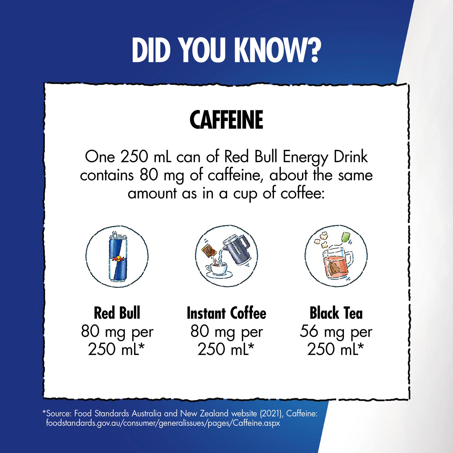 Red Bull Energy Drink - Sugar Free - 250ml (4 Pack)